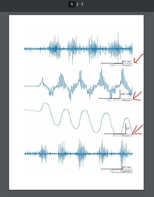 How to print a ScottPlot in WinForms · Issue #524 · ScottPlot/ScottPlot ...